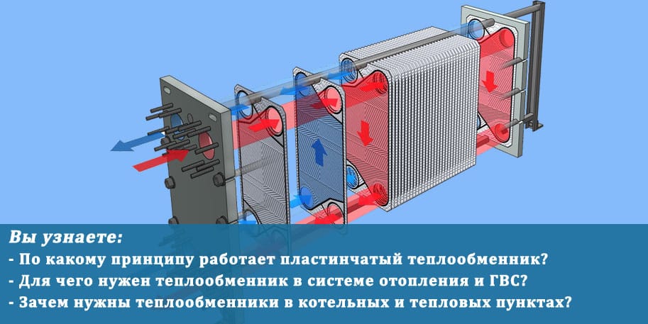 Назначение теплообменников