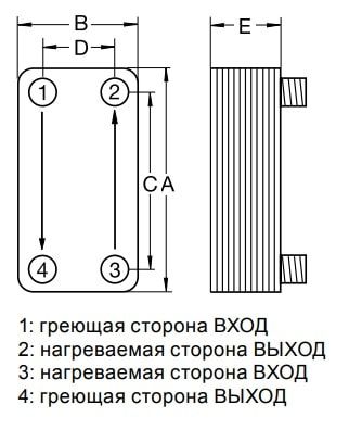 Габаритный чертёж паяного теплообменника Funke GPLK 10